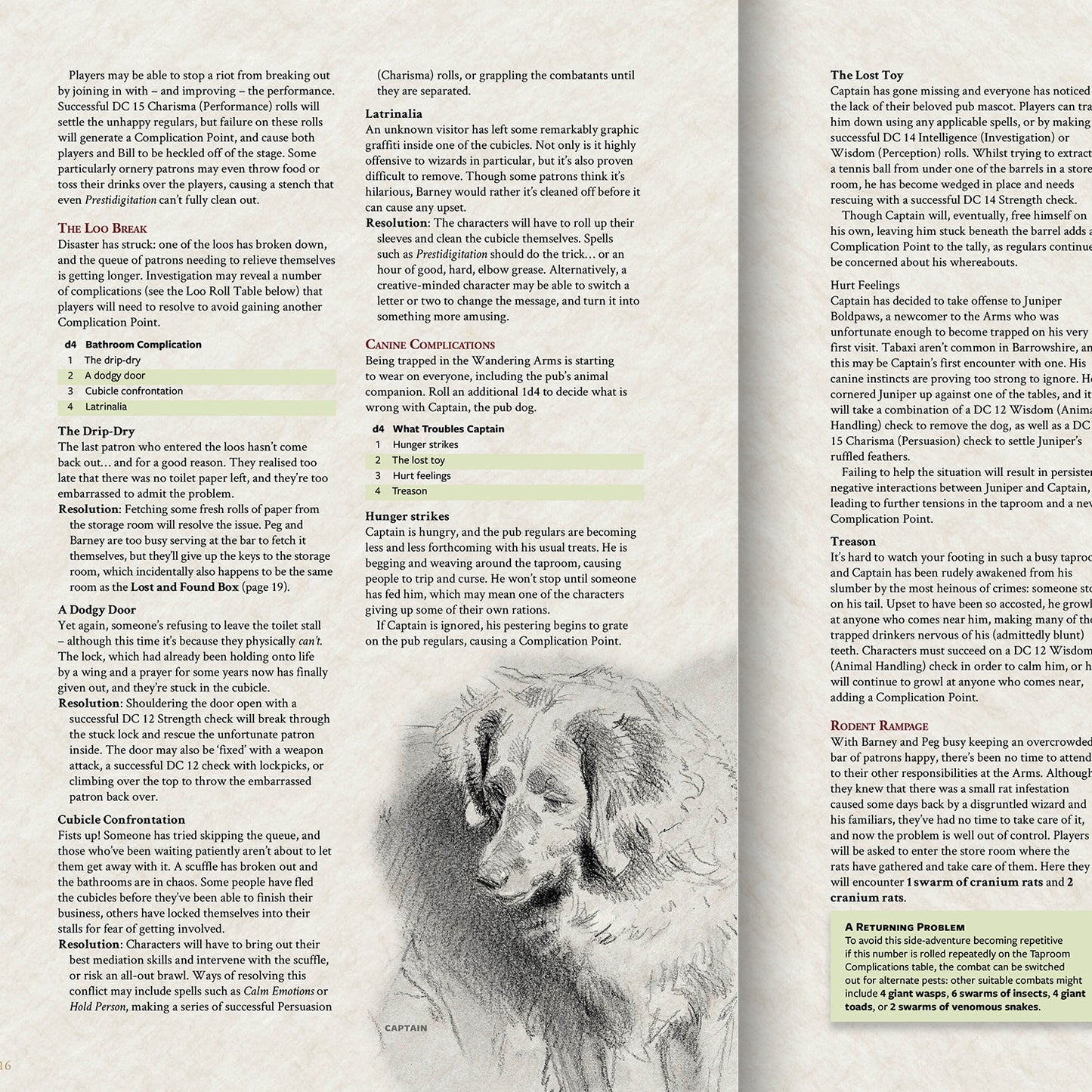 The Pub Crawl: A 5e Adventure