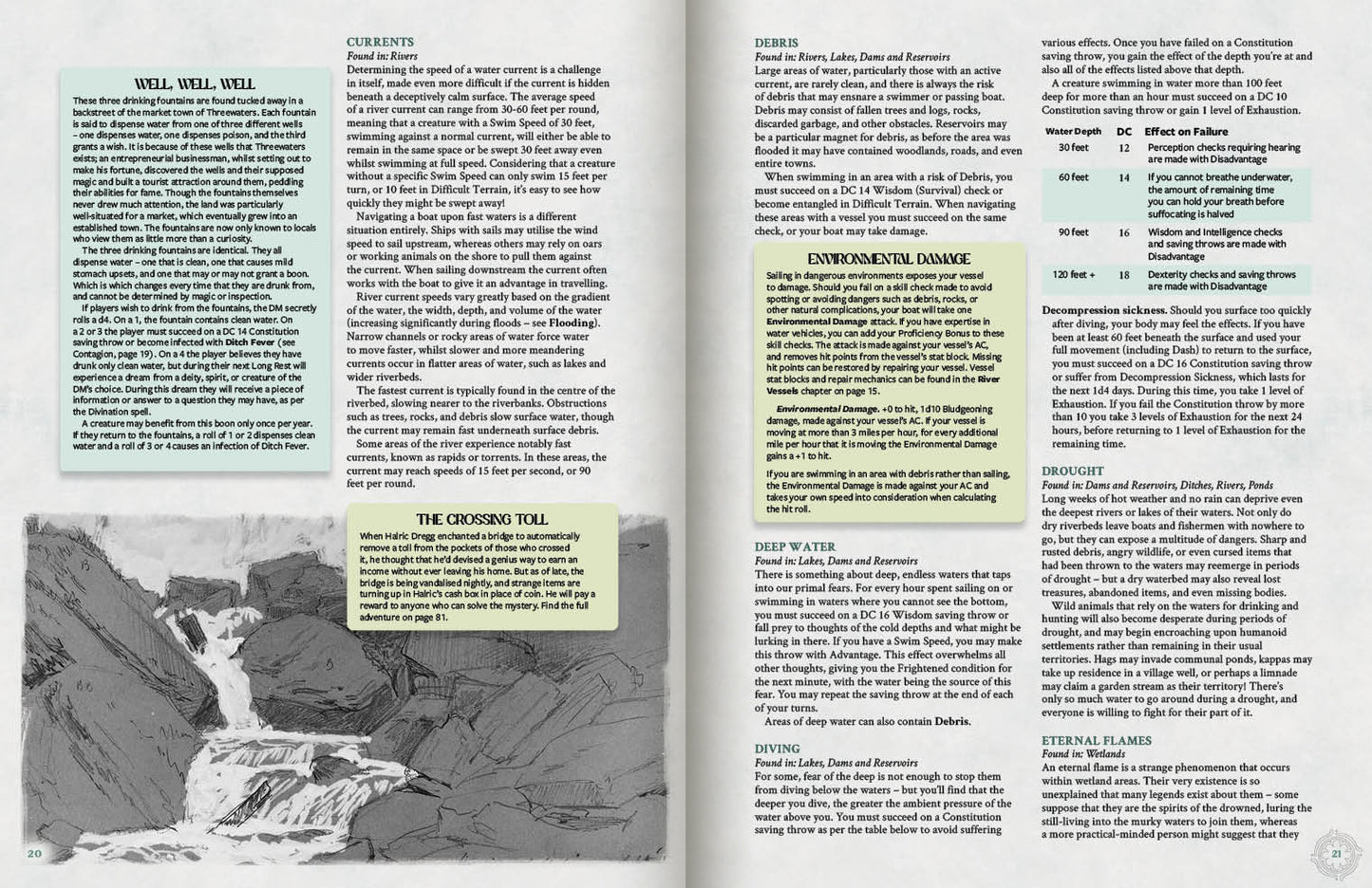 Aquarium: A Watery 5e Rulebook
