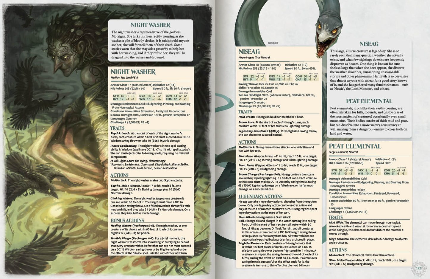 Aquarium: A Watery 5e Rulebook